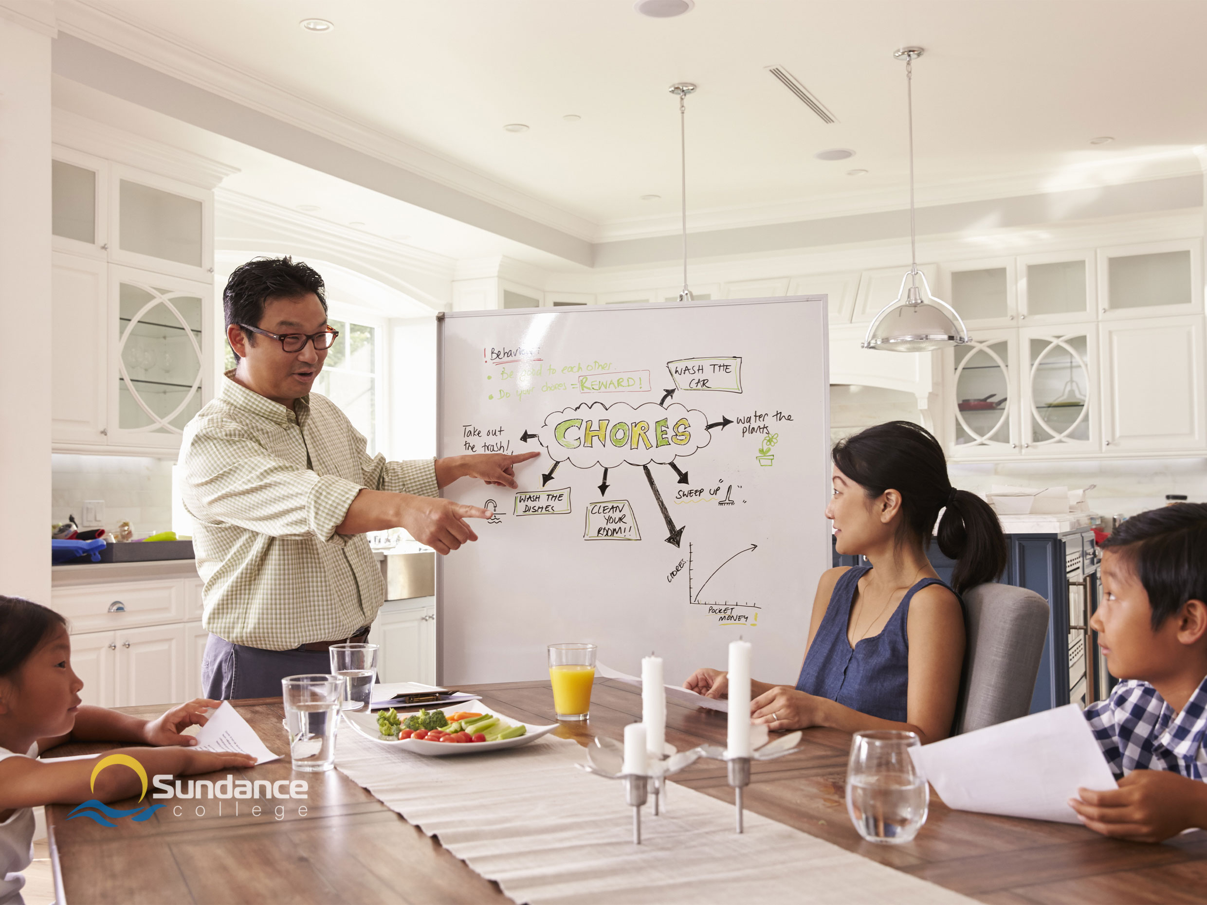 A family siiting in the kitchen table and planning theier family responsibilities including chores to help one of the parents smoothly start their educational journey at a career college.