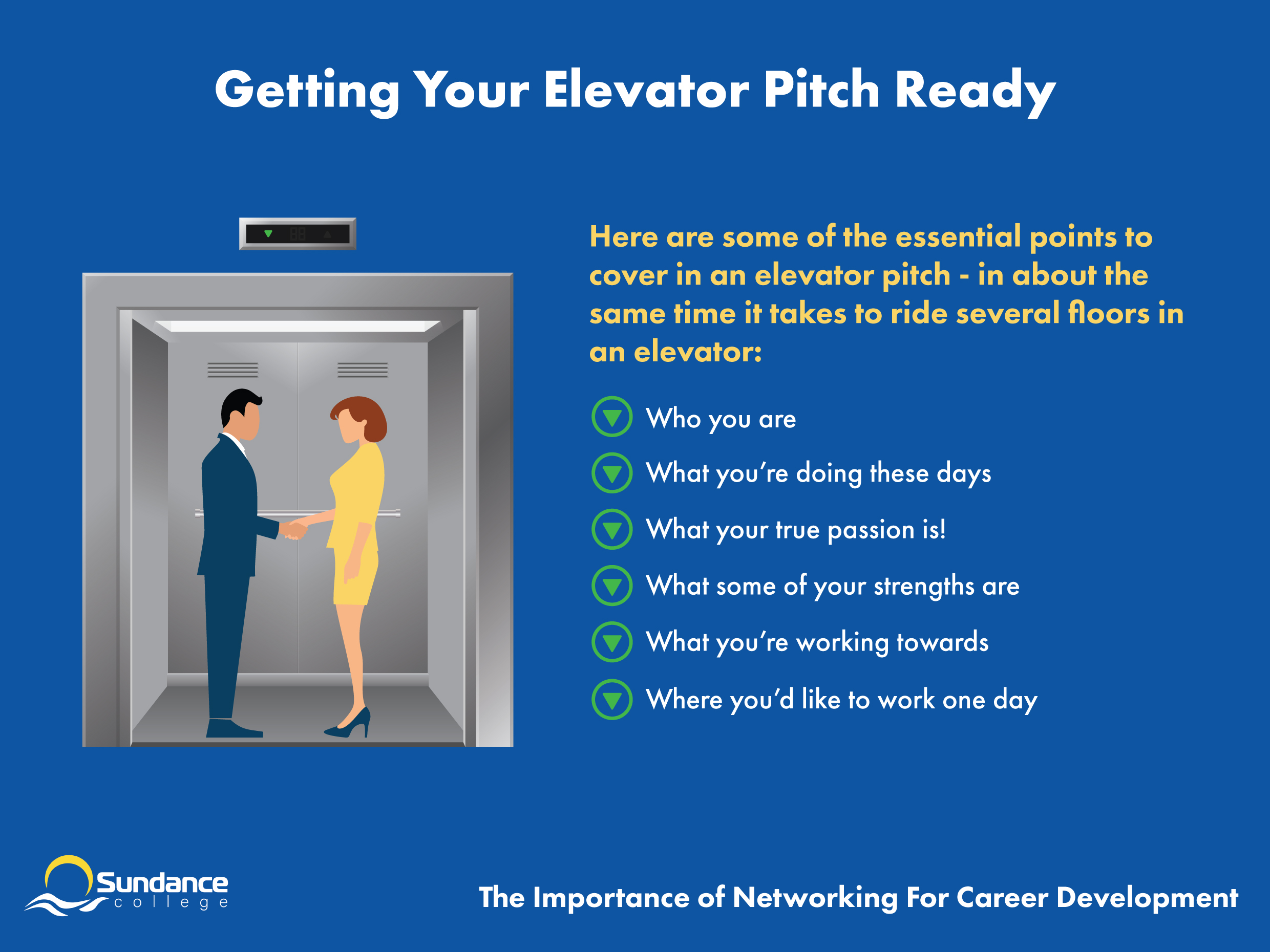 Network Elevator Pitch