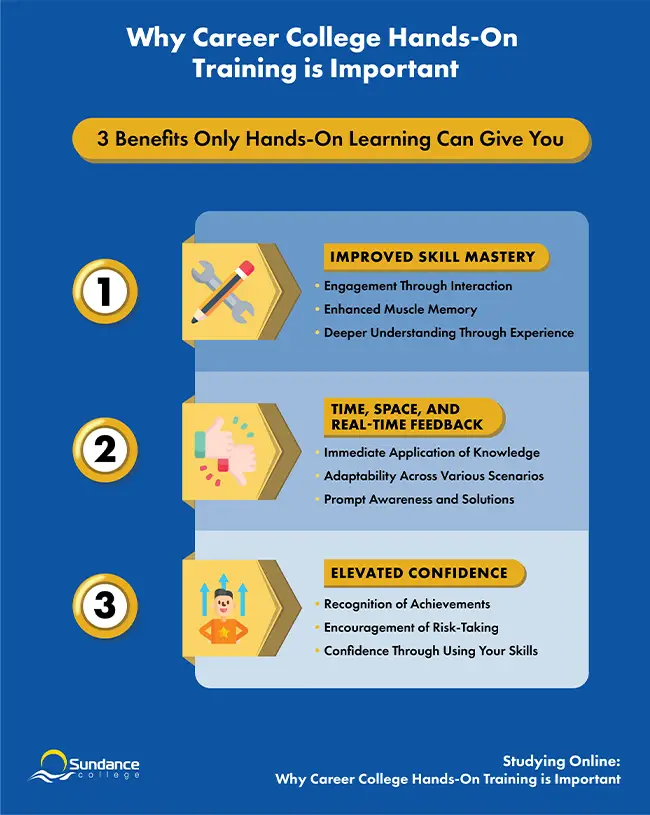 Benefits only hands on learning can give you