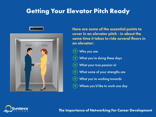 Elevator Pitch