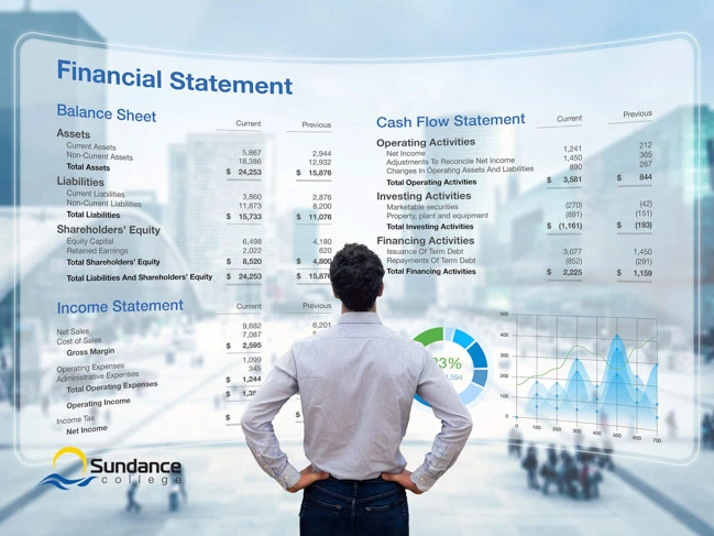 consulting auditor analyzing financial report balance sheet