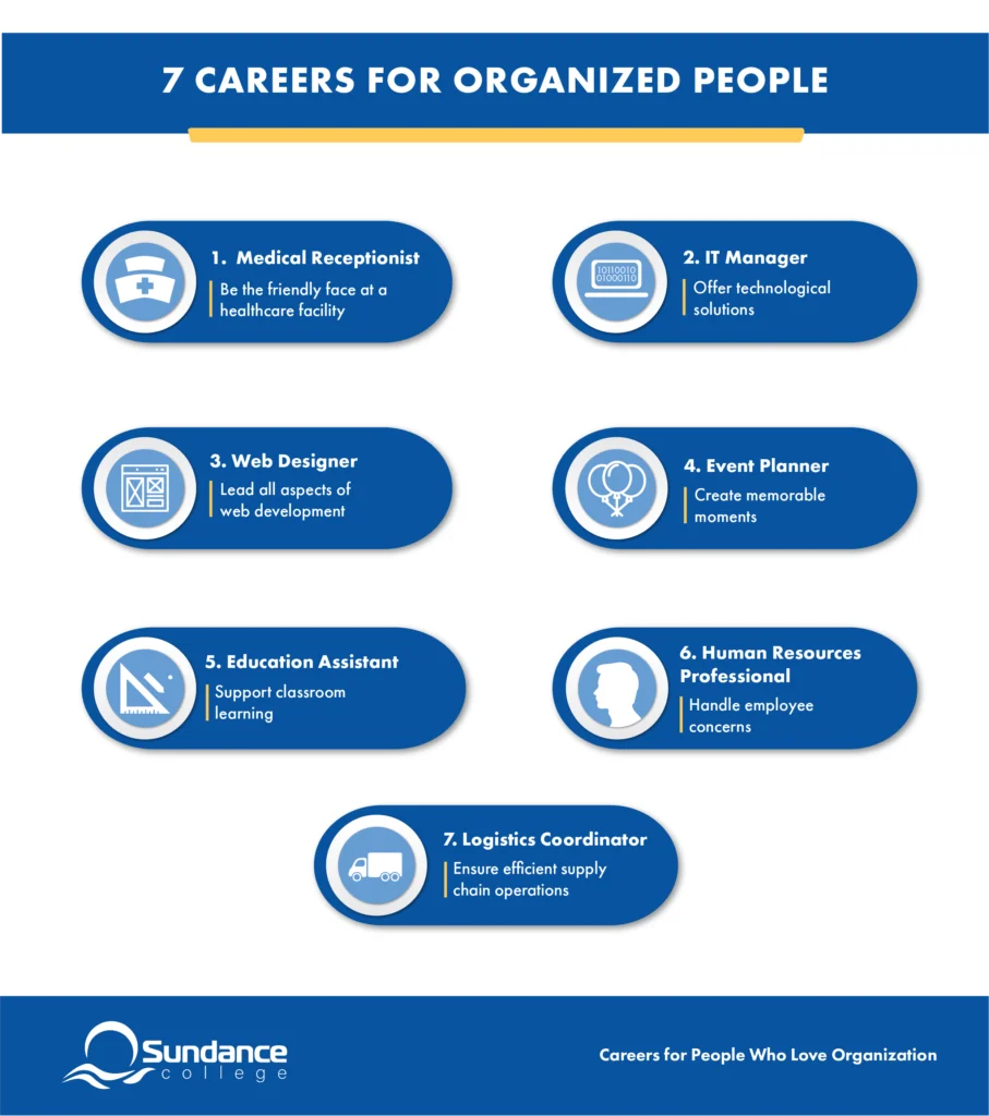 infographic 7 careers for organized people