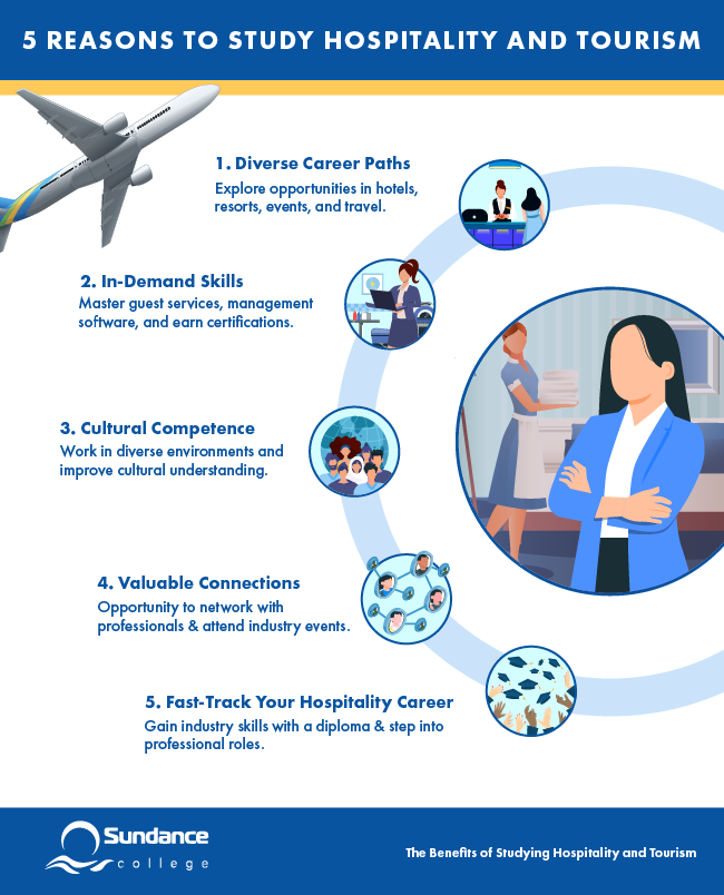 infographic the benefits of studying hospitality and tourism 1