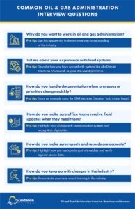 Oil and Gas Administration Interview Questions and Answers | Sundance ...