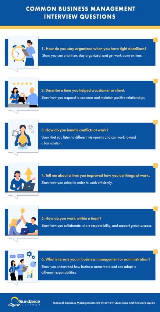 Top Business Management Job Interview Questions and Answers